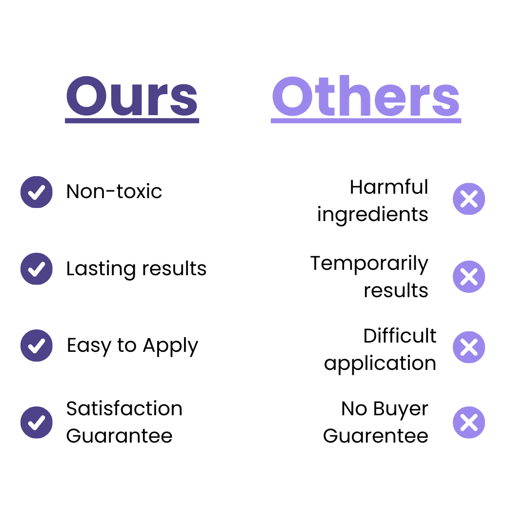 Last Day 1+1 FREE🔥 | LashLux Pro™ Lash Growth Serum