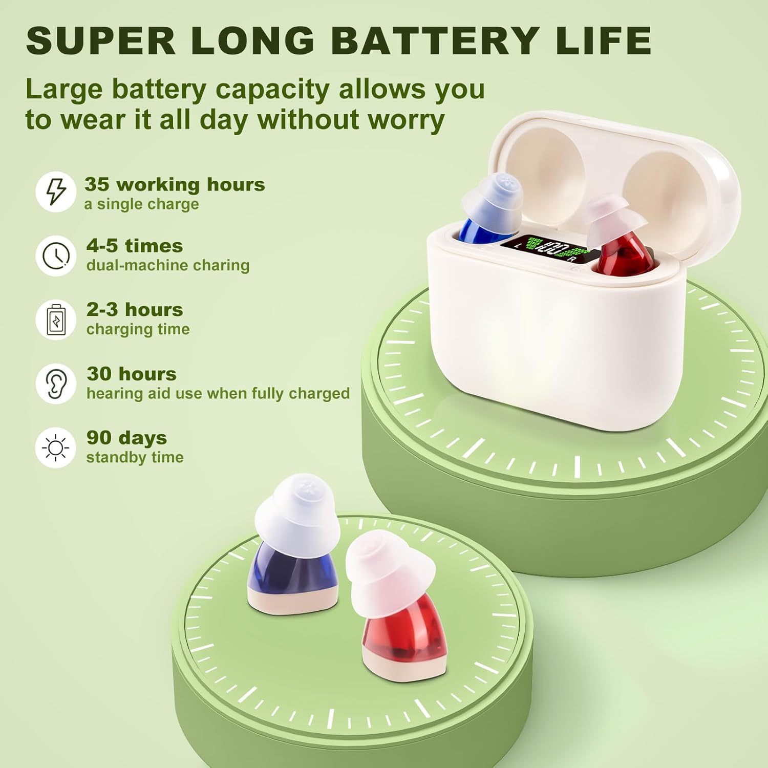 InvisEar™ Clear Hearing Confidence