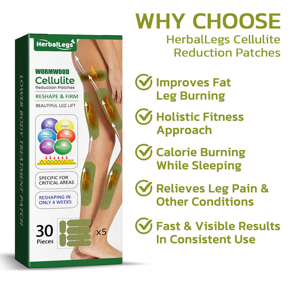 CelluSmooth™ Cellulite Reduction Solution