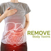 CelluSmooth™ Cellulite Reduction Solution