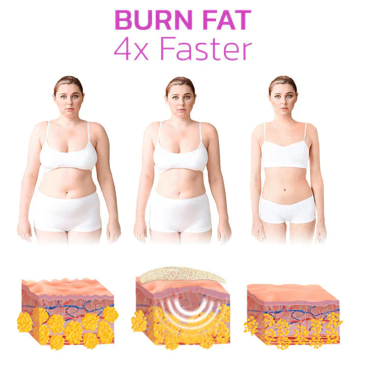 KrommePatch™ Body Confidence Shaping