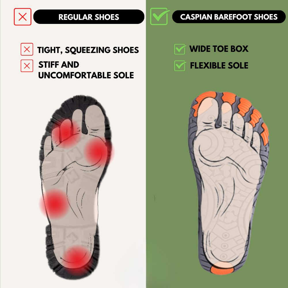 Caspian Adventure - Outdoor & Non-slip Barefoot Shoes (Unisex)