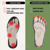 Caspian Adventure - Outdoor & Non-slip Barefoot Shoes (Unisex)