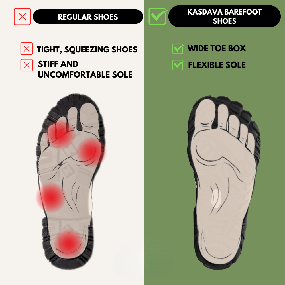 Caspar Pro - Non-slip & Waterproof Winter Barefoot Shoe (Unisex)