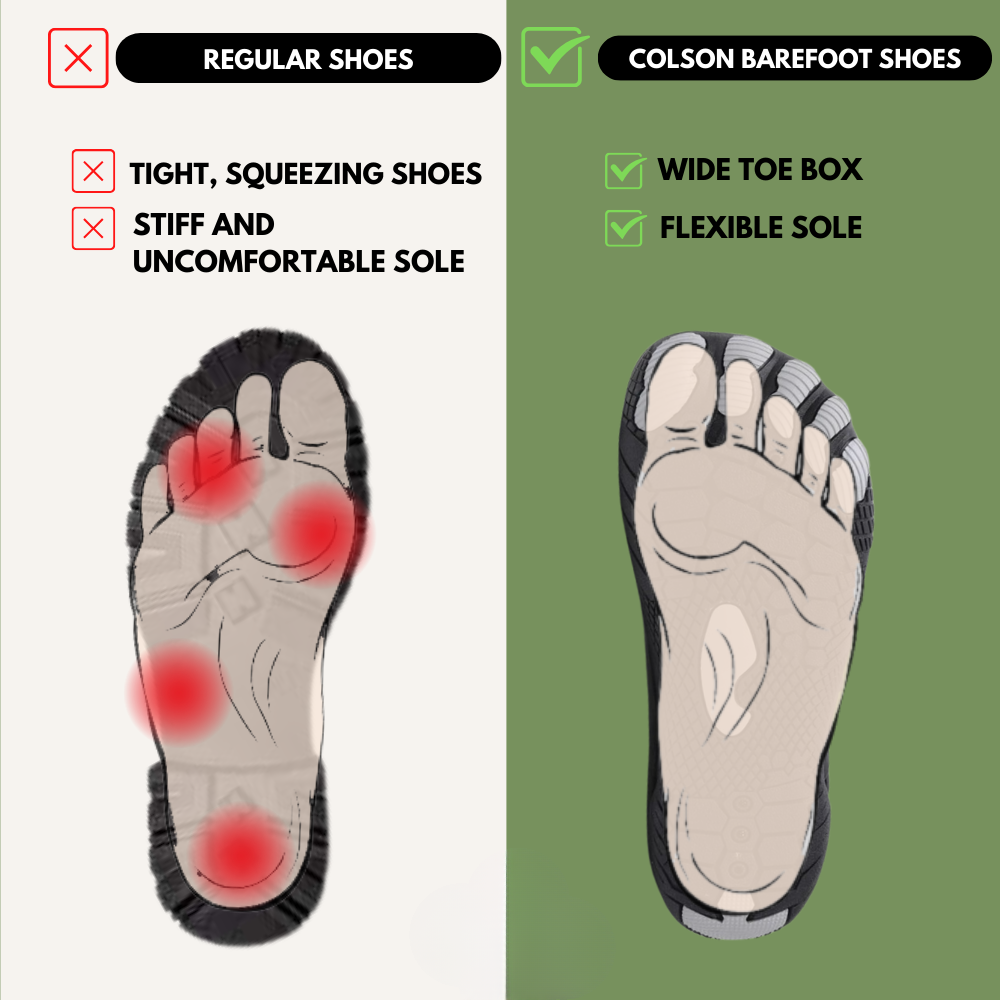 Colson Pro - Healthy & Non-slip Barefoot Shoes (Unisex)