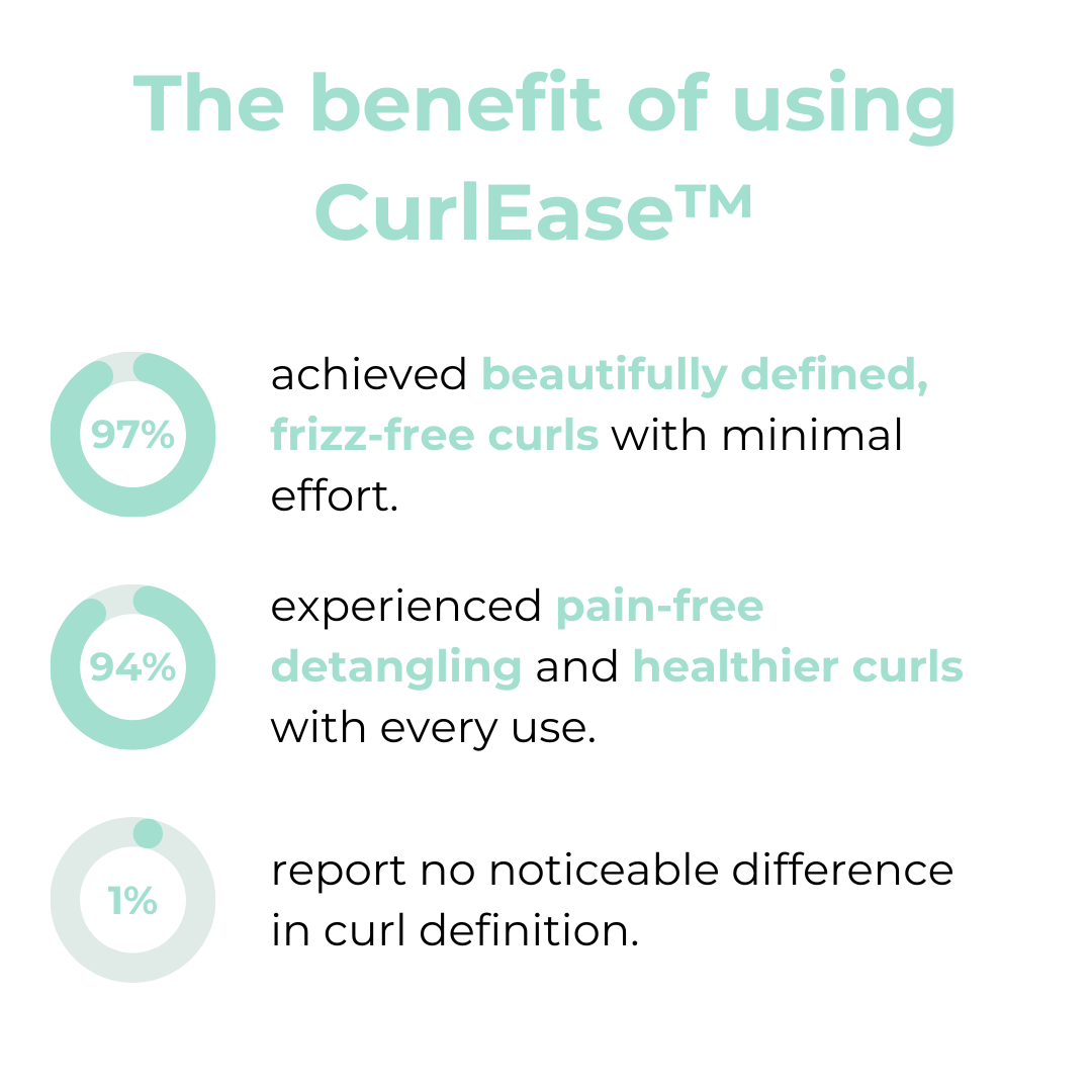 Last Day 50% OFF🔥 | CurlEase™ Curl Defining Brush