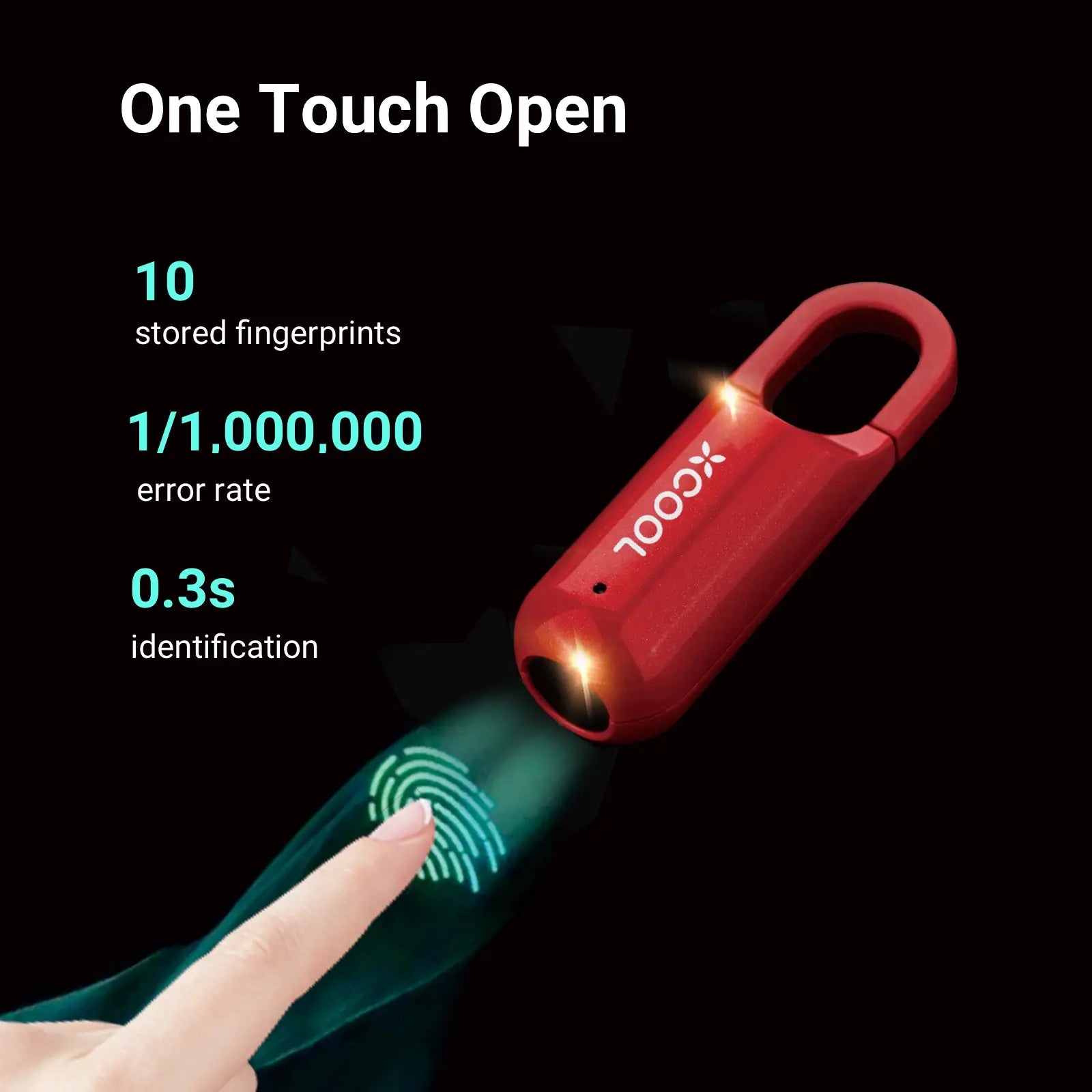 1+1 Free | InstaSecure™ Smart Fingerprint Protection