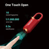 1+1 Free | InstaSecure™ Smart Fingerprint Protection